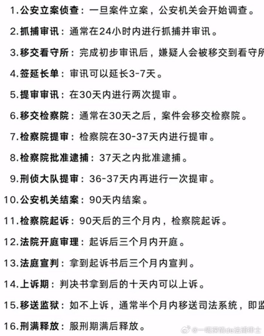 最新刑事二審審理期限,最新刑事二審審理期限詳解