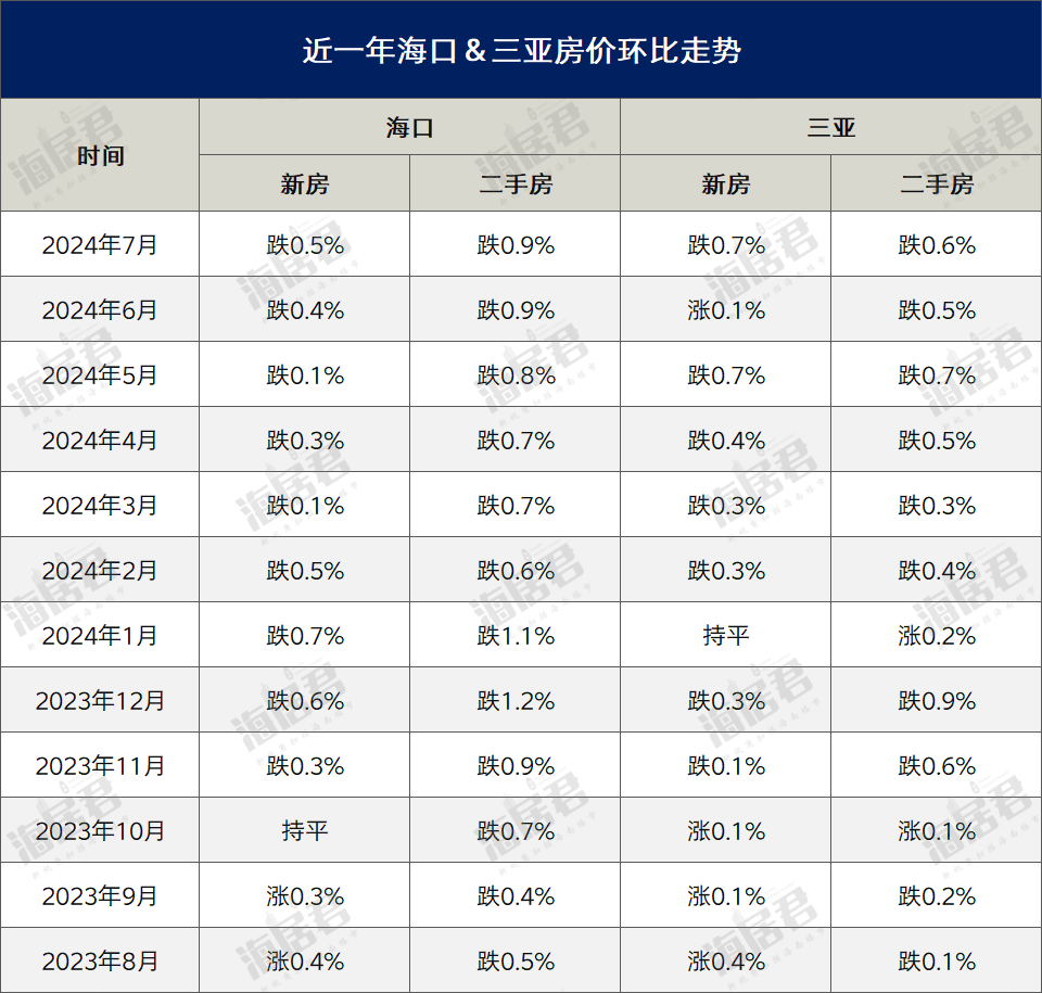 ?？诙址績r最新動態(tài)，科技重塑房產(chǎn)市場，智能體驗引領(lǐng)未來新趨勢