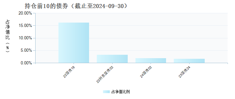 汽車廣告設(shè)計 第422頁