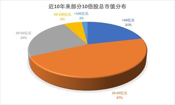 廣生堂股票最新消息,廣生堂股票最新消息，學(xué)習(xí)變化，成就自信與夢(mèng)想
