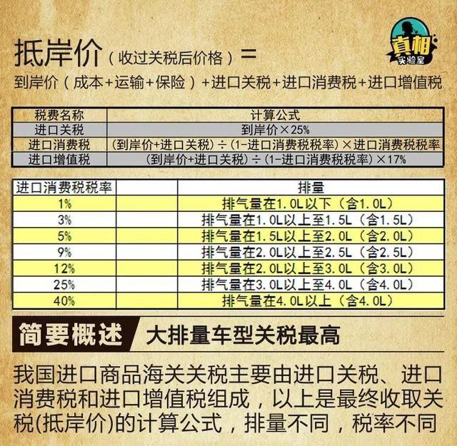 料制品銷售 第403頁