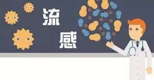 目前最新流感,目前最新流感，預(yù)防、應(yīng)對與學(xué)習(xí)的步驟指南