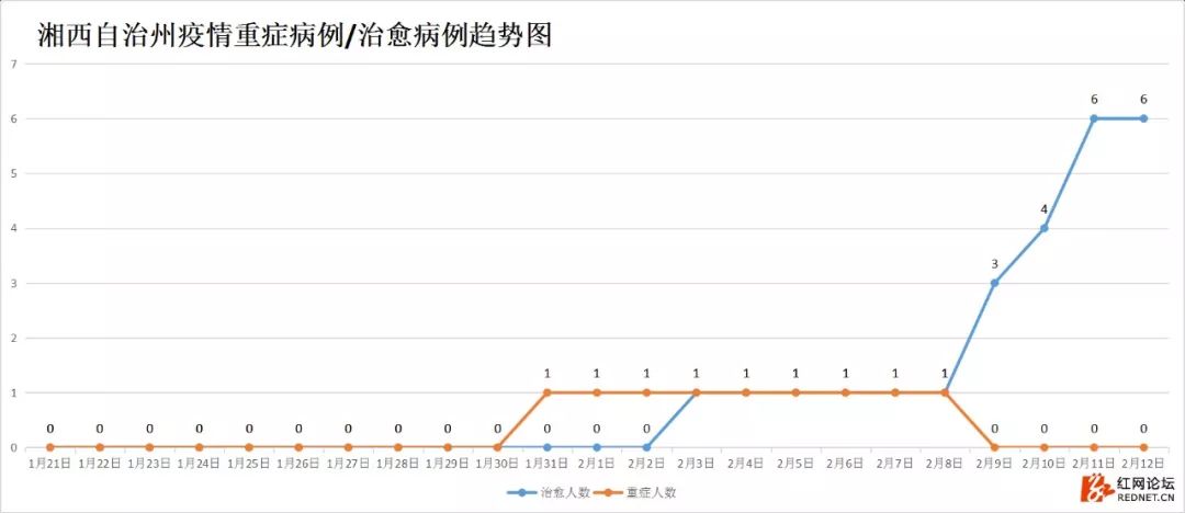 湘西最新病例與探索自然美景之旅，尋找內(nèi)心的平和寧靜之旅