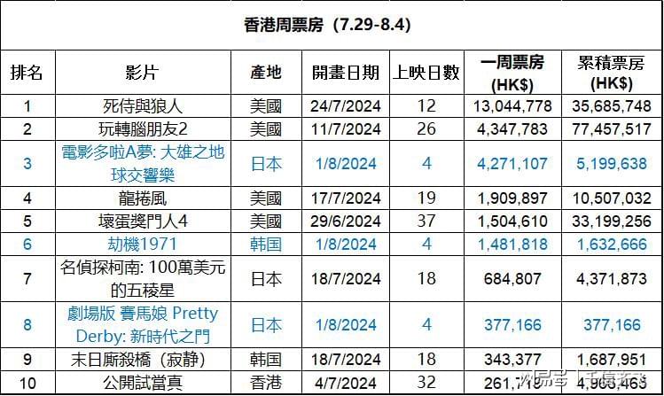 香港最準(zhǔn)一肖100免費(fèi),策略優(yōu)化計(jì)劃_安全版85.723