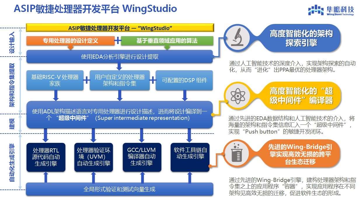246246cc資料大全,創(chuàng)新發(fā)展策略_生態(tài)版54.348