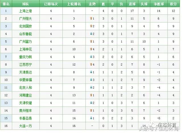 奧門雷鋒心232381,實時異文說明法_演講版96.280