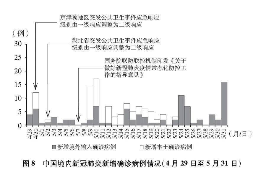 中國疫情最新動態(tài)下的隱秘小巷美食探秘之旅