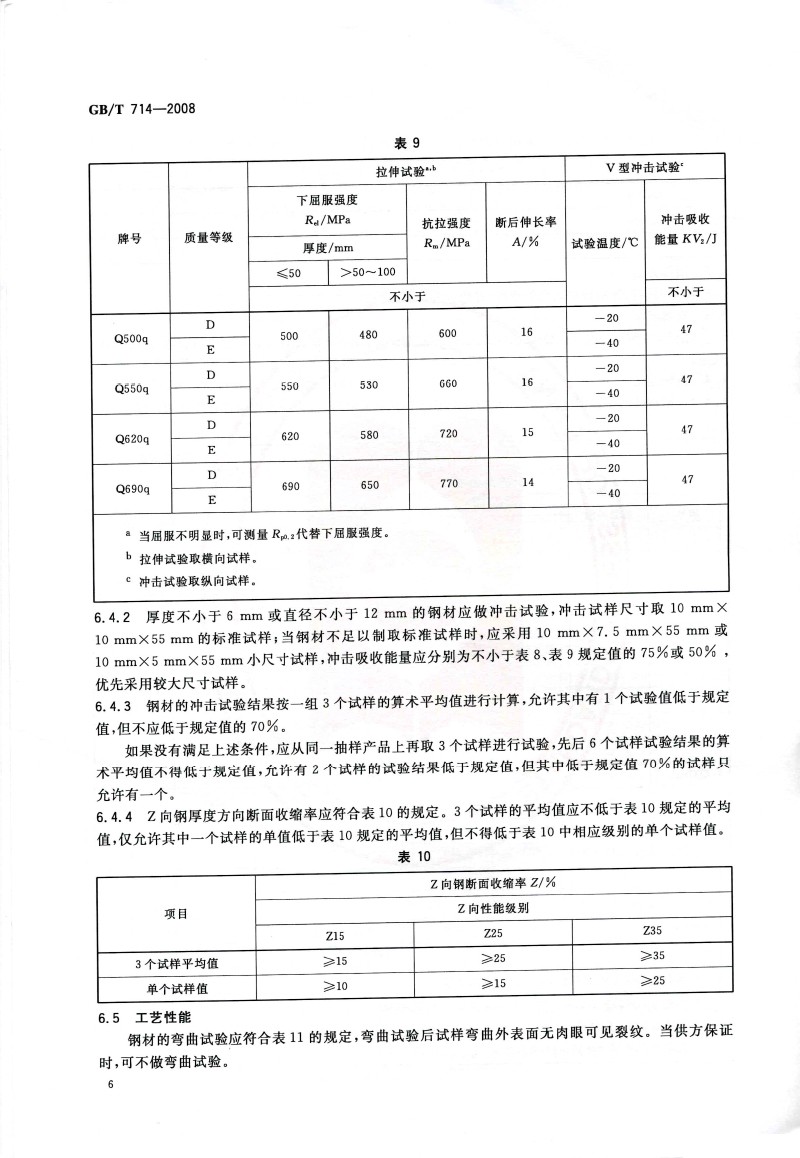GB9787最新版本標(biāo)準(zhǔn)下的溫馨日常