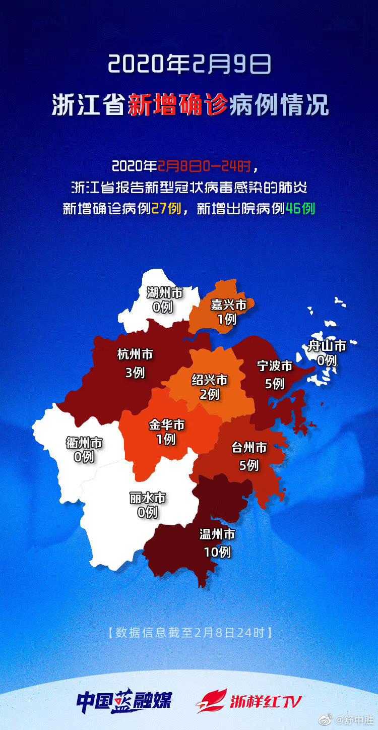 最新浙江動(dòng)態(tài)更新，新增亮點(diǎn)一覽！?